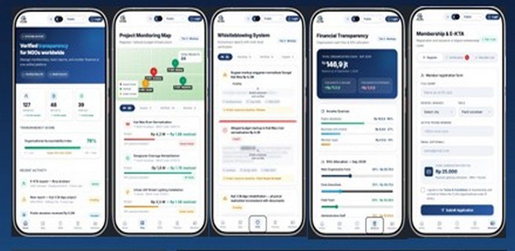 Case Study Coming Soon - In Progress